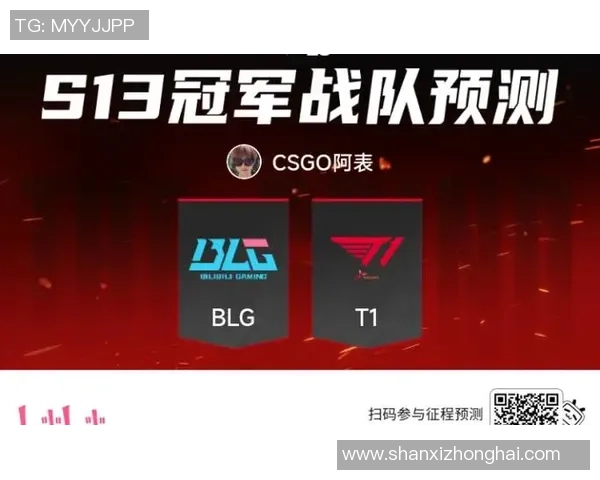 CSGO精彩解析：深入了解BLG战队的默契与协作技巧