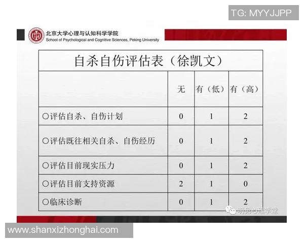 BLG在职业联赛中的心理素质分析与表现评估