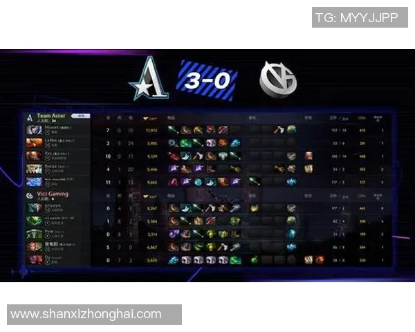 DOTA2实力排行榜更新LNG战队成功跻身第十名引发关注